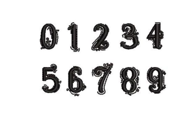 Numbers Embroidery Design Review for Personalized Gift Products