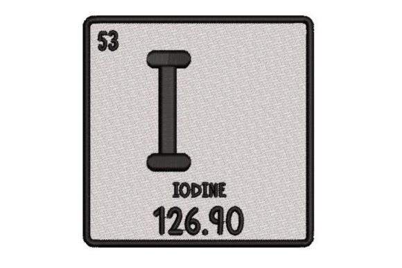 Periodic Table Alphabet I Review for Handmade Gift Enthusiasts